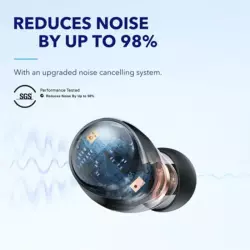 ANKER Soundcore Space A40