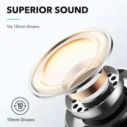 ANKER Soundcore Life P3i