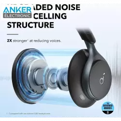 ANKER Soundcore Space One