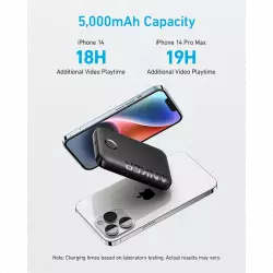 ANKER 321 PowerCore