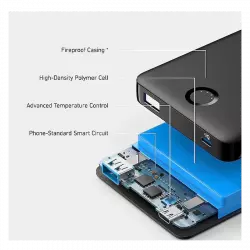 ANKER 323 PowerCore PIQ