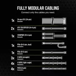 Corsair RM850E