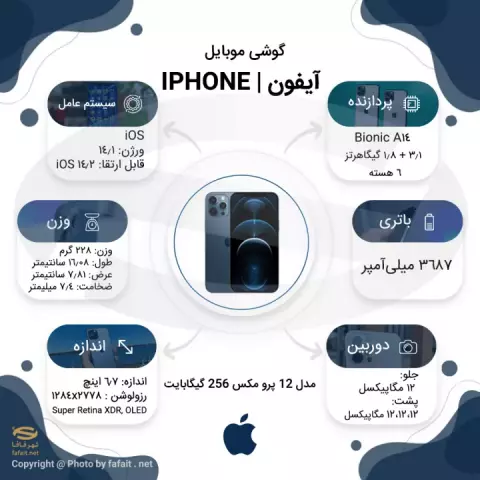 Apple iPhone 12 PRO MAX 5G