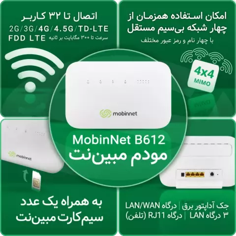 MobinNet B612