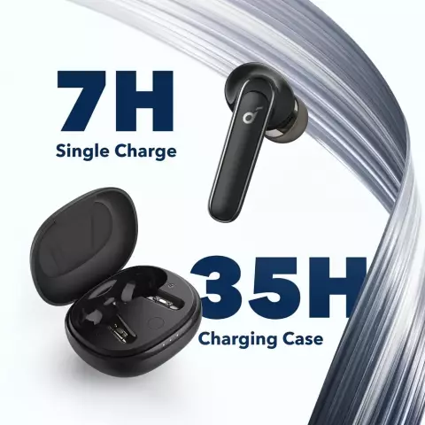 ANKER Soundcore Life P3