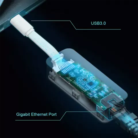 آداپتور تی پی لینک USB 3.0 Type-C به RJ45 Gigabit Ethernet مدل UE300C