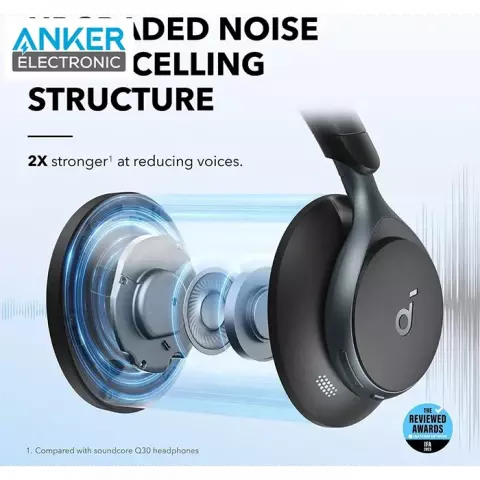 ANKER Soundcore Space One