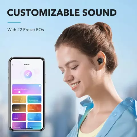 ANKER Soundcore A20i