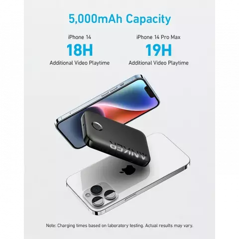 ANKER 321 PowerCore