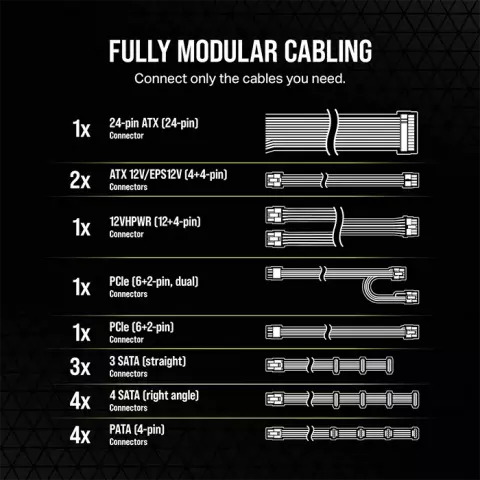 Corsair RM750E