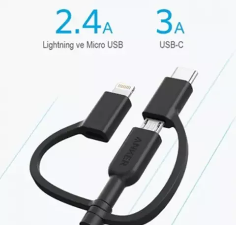 ANKER Powerline II