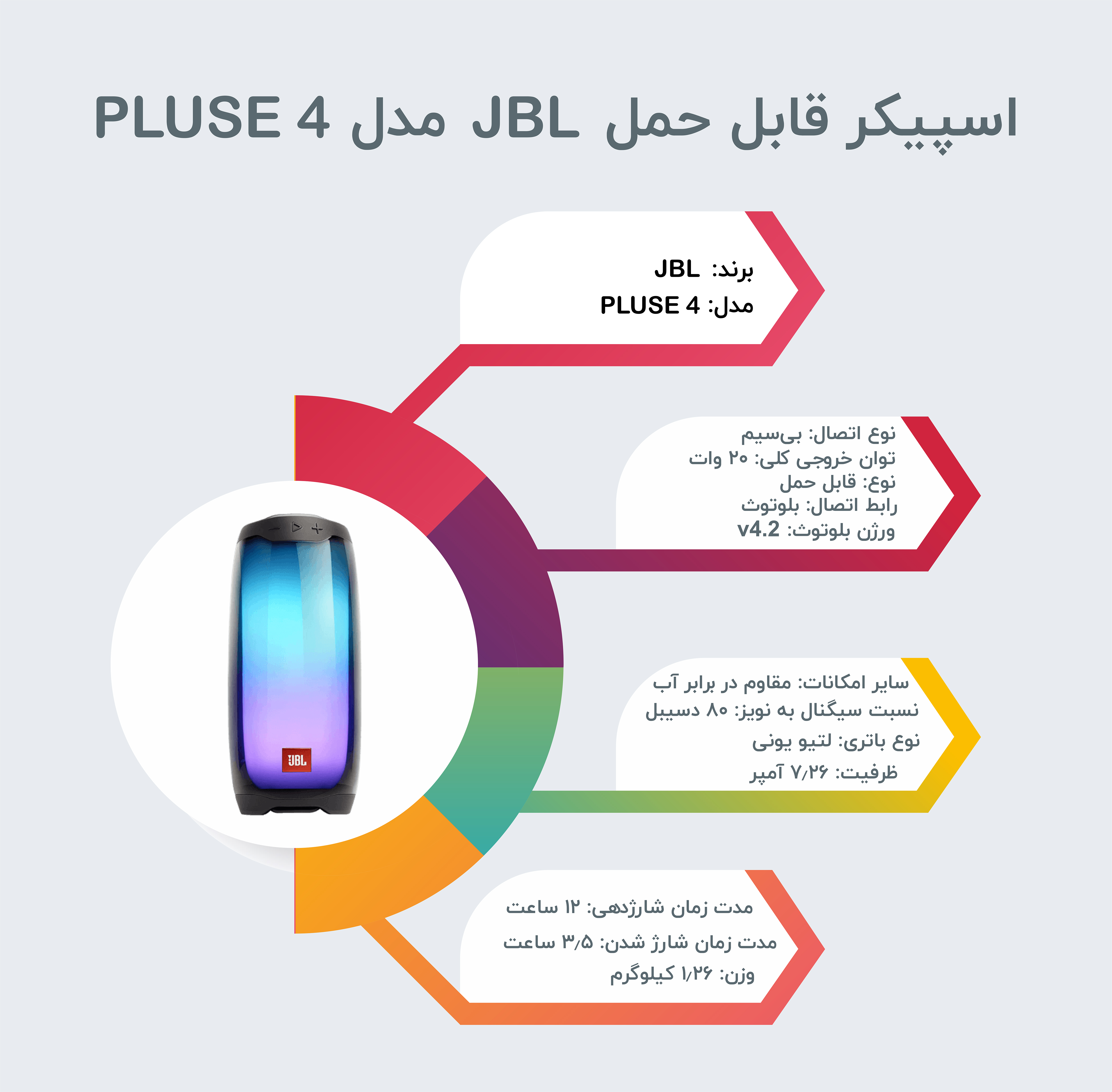 اسپیکر قابل حمل JBL مدل PULSE 4 